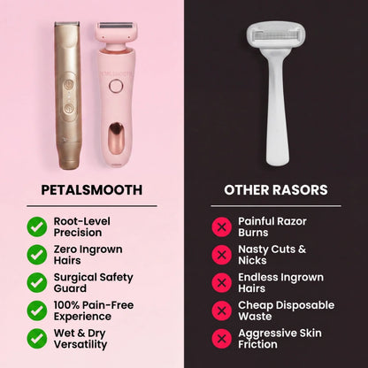 TRIM & SHAVE DUO BUNDLE