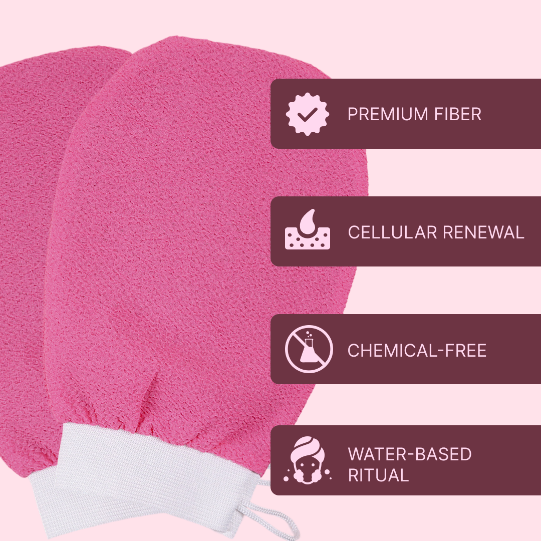 Purifying Exfoliating Glove