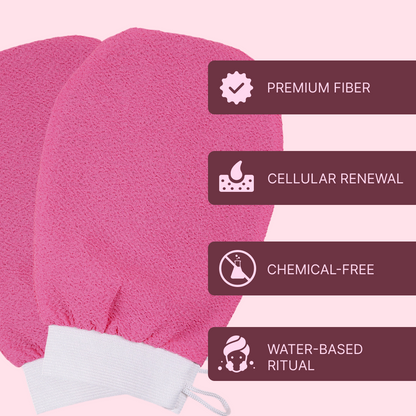Purifying Exfoliating Glove