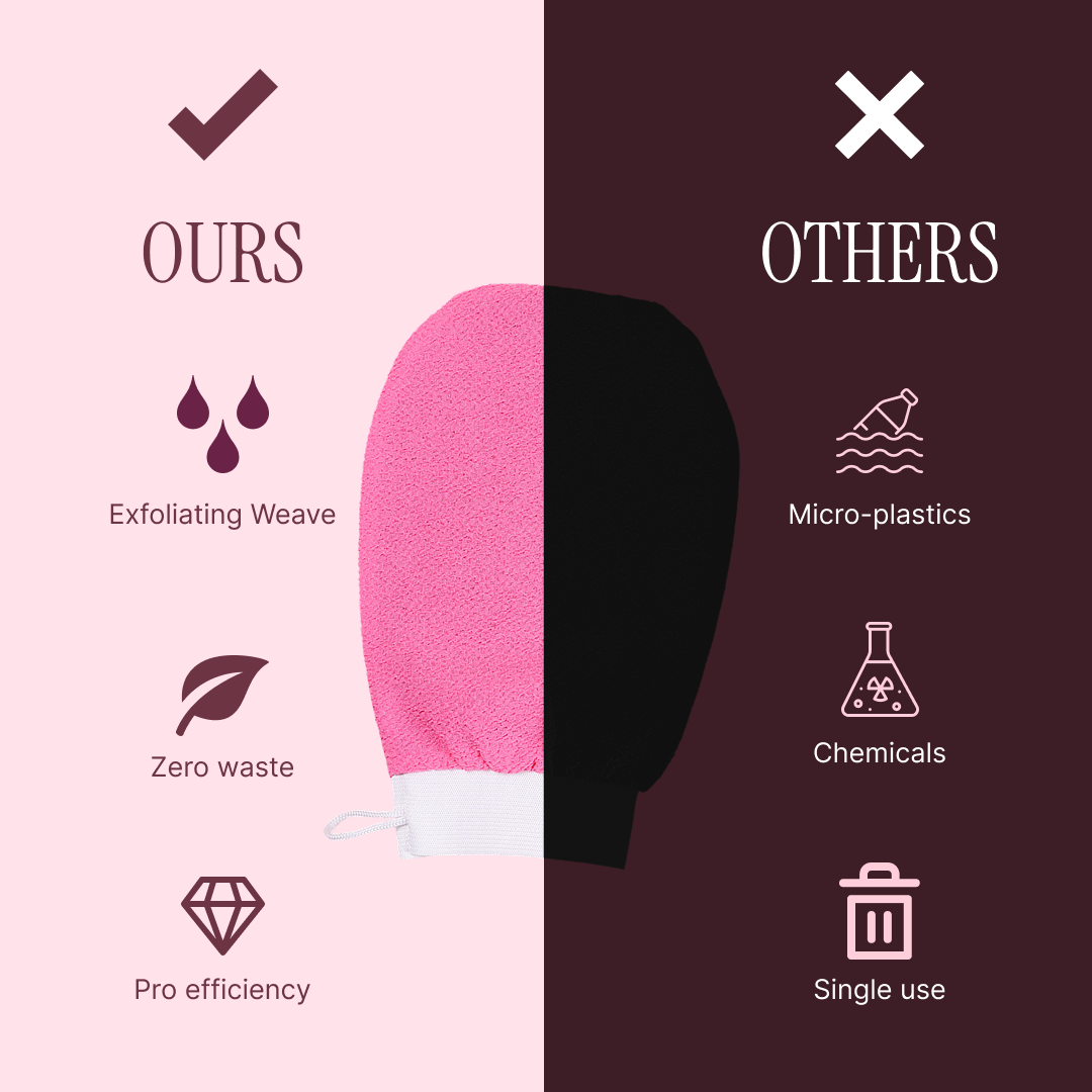 Purifying Exfoliating Glove