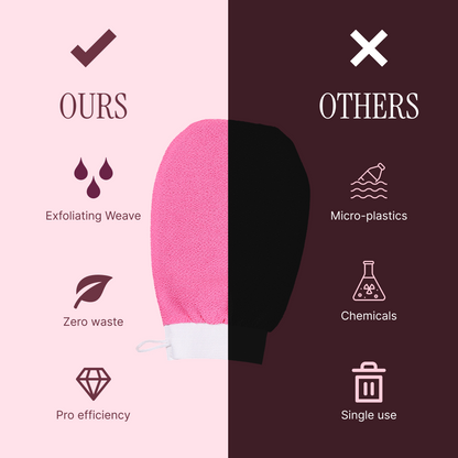Purifying Exfoliating Glove