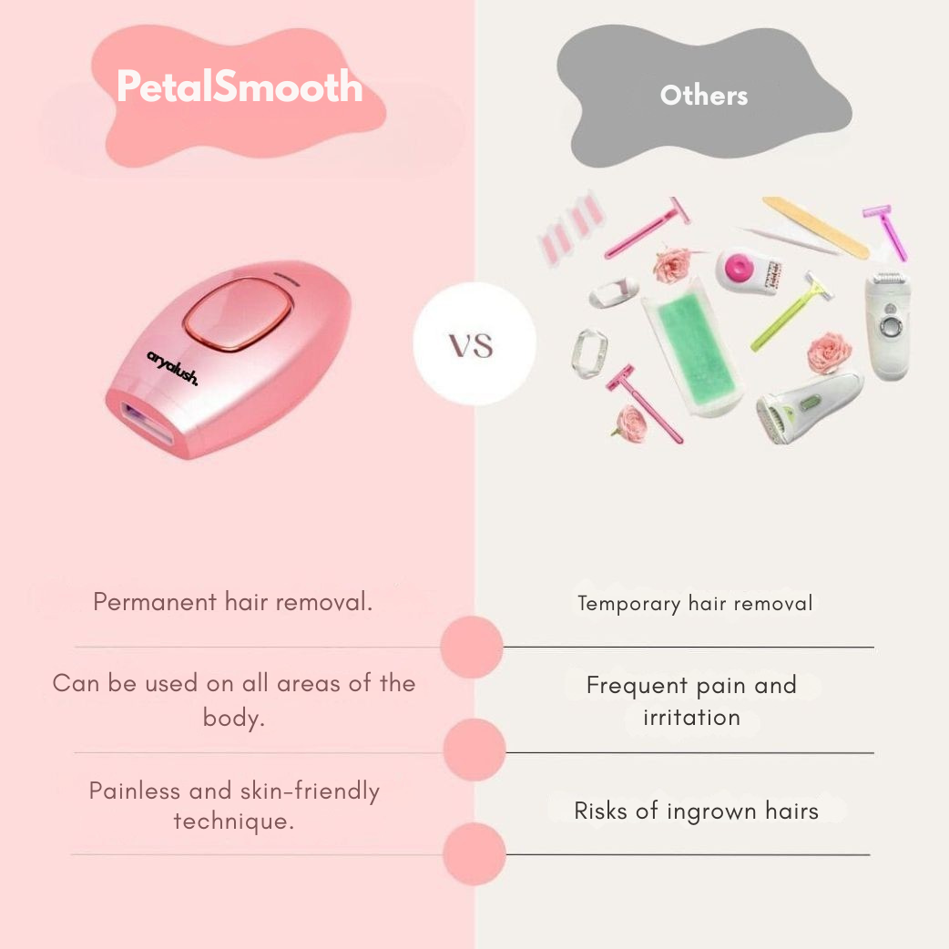 PetalSmooth IPL Pulse V2.0