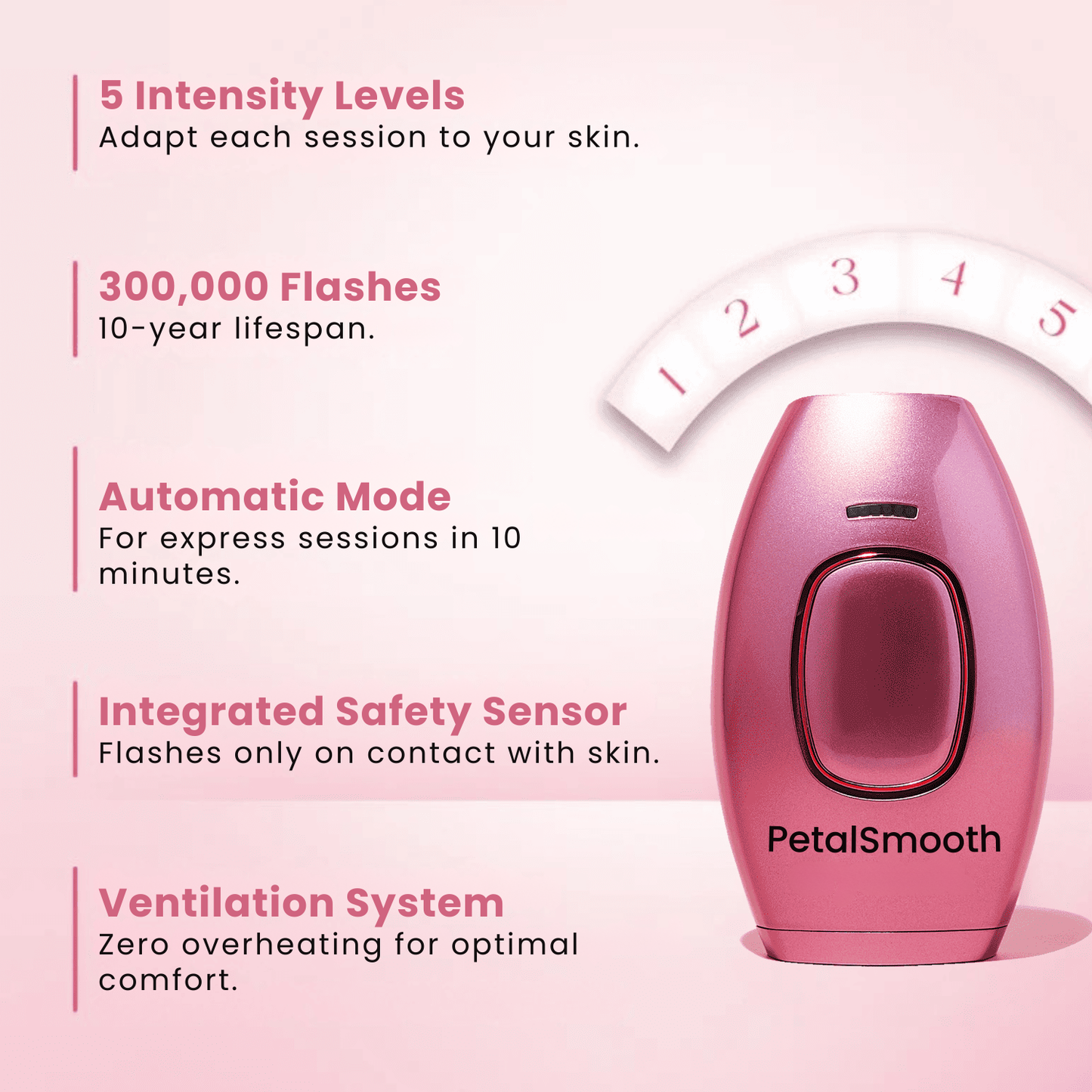 PetalSmooth IPL Pulse V2.0