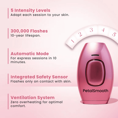 PetalSmooth IPL Pulse V2.0