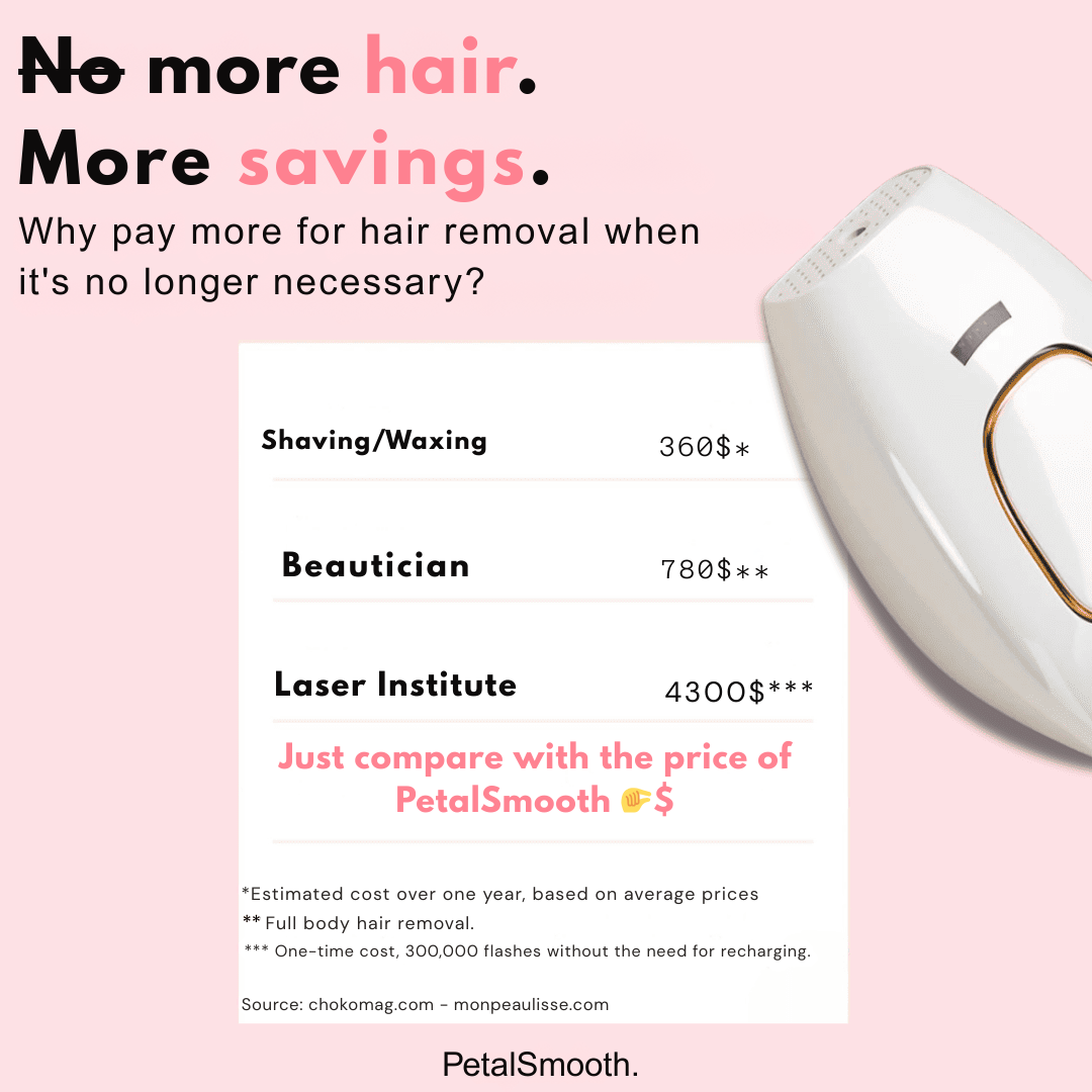 PetalSmooth IPL Pulse V2.0
