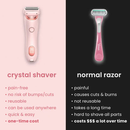 PetalSmooth™ Shave Pro
